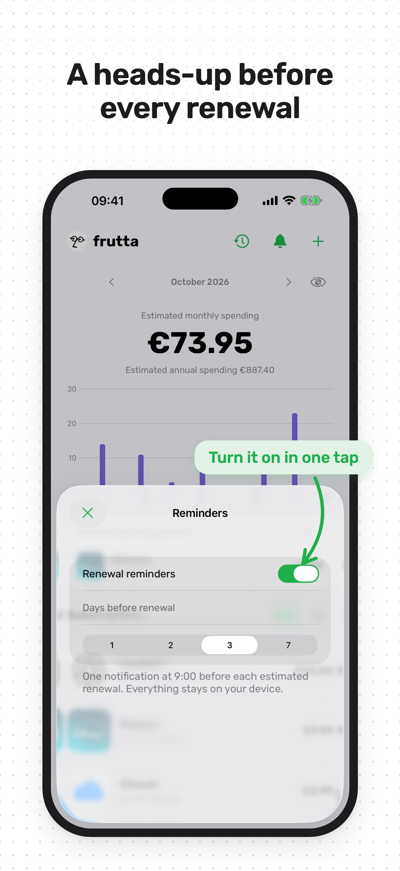 Frutta · A heads-up before every renewal